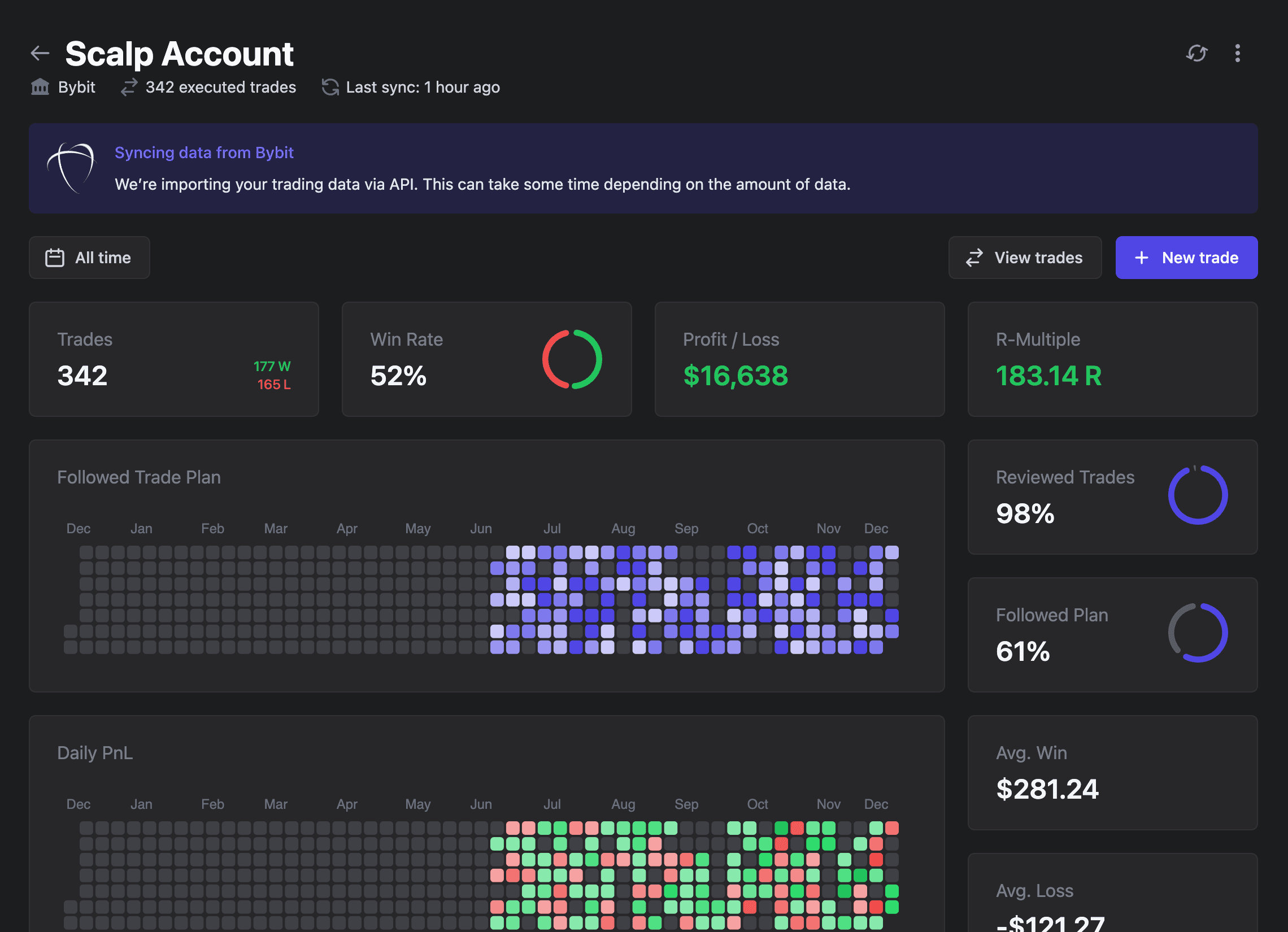 Automated trading journal screenshot