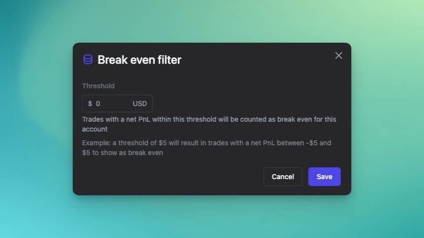 Break-even filter